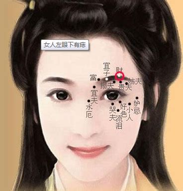 左眼尾有痣女